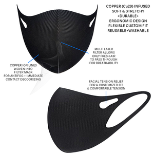 7.5% Copper Ion Face Mask (Pack of 5) Made in Korea