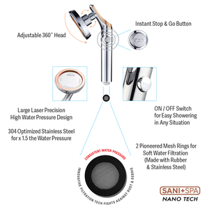 High Pressure Nano Tech Handheld Shower Head (Free Shower Scrubber)